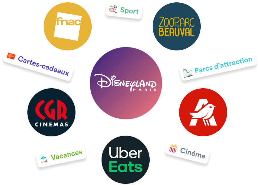 Remises plateforme avantages